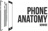 Telefono anatomija, UAB